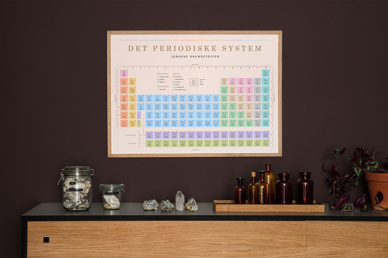 Plakat Det periodiske system i 50x70 fra Gehalt — Stilrent udtryk – Gehalt - Danmark