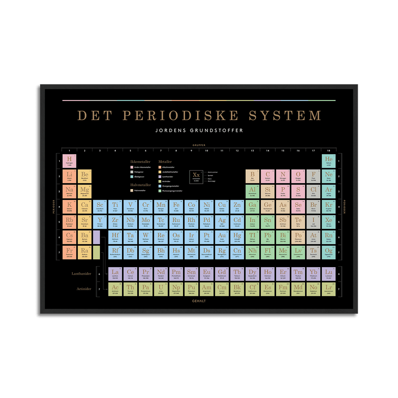 Plakat Det periodiske system i 50x70 fra Gehalt — Stilrent udtryk – Gehalt - Danmark
