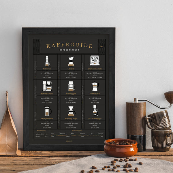 Kaffeguide - Bryggemetoder